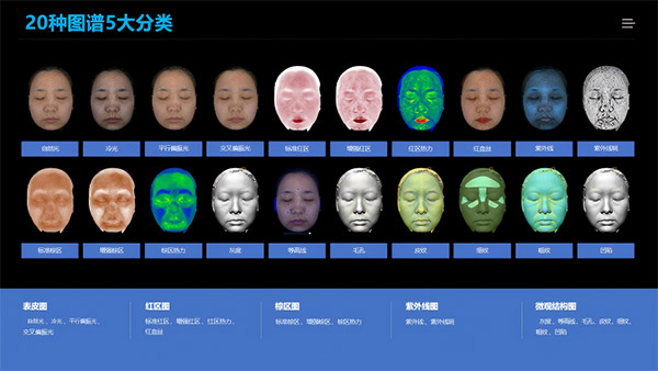 医用皮肤镜什么牌子好医美小课堂 ｜ 美际M2皮肤镜_https://www.jmylbn.com_新闻资讯_第2张